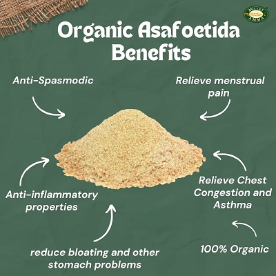 Infographic showing the health benefits of asafoetida